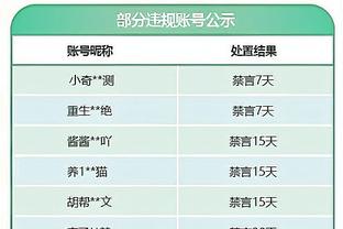 雷竞技网页版官网登录截图3